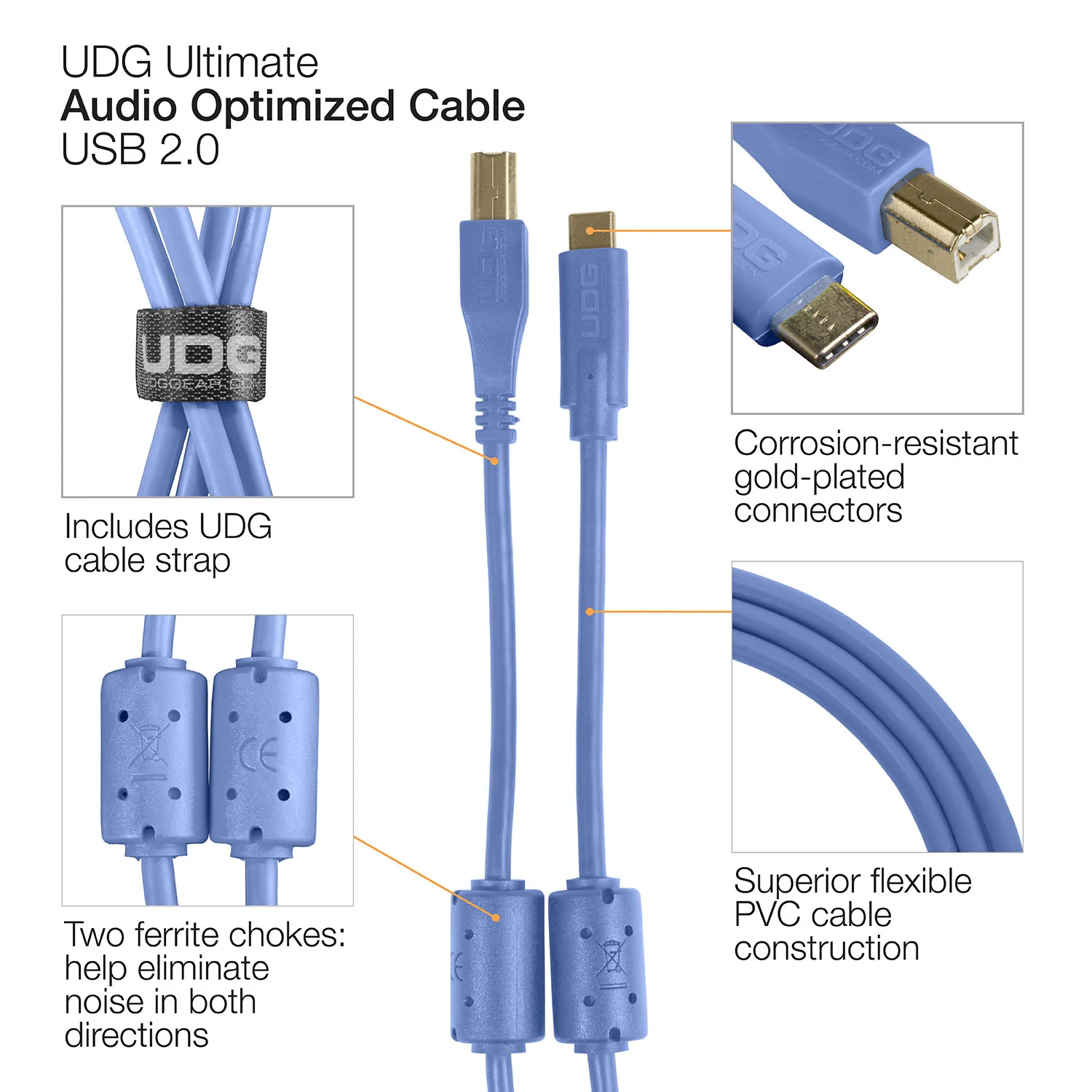 UDG Ultimate Audio Cable USB 2.0 C-B Straight 1,5m - Image 16